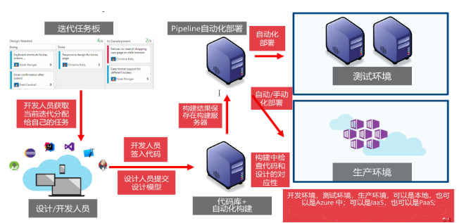 圖片.png 圖片.png